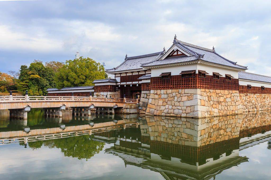 Le  Japon, les grands sites classiques incontournables